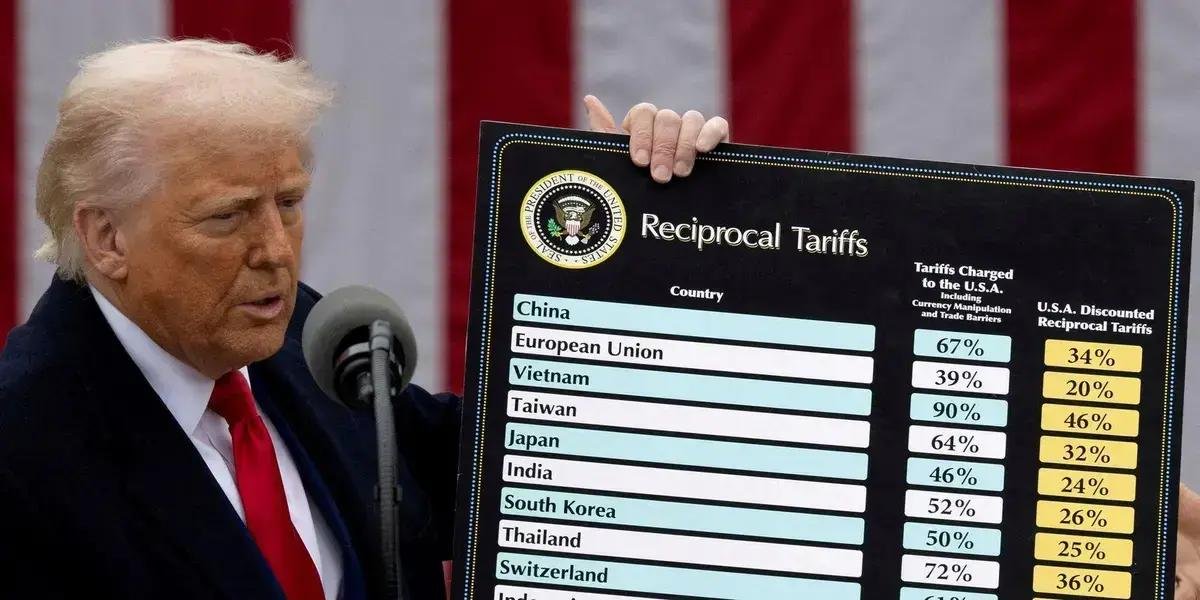 Decisão judicial sobre tarifas de Trump: entenda suas implicações