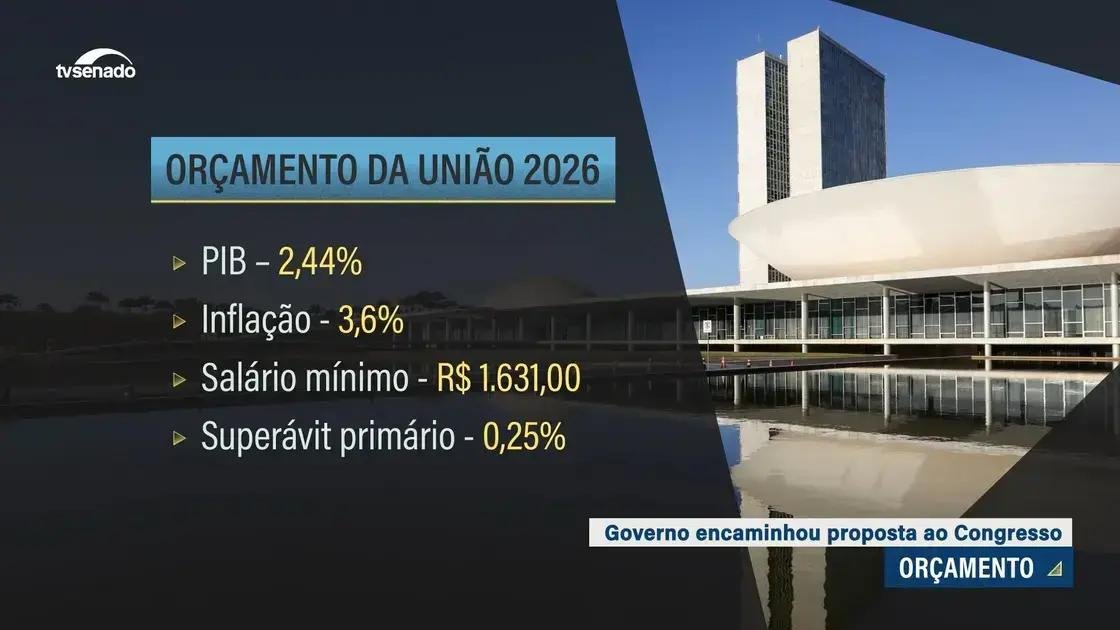 Governo projeta R$ 1.631 para salário mínimo em 2026