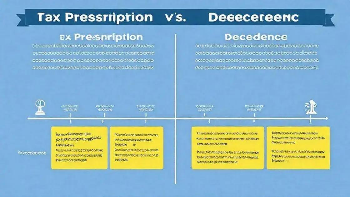 Entenda a Prescrição e Decadência em Débitos Tributários de Forma Prática