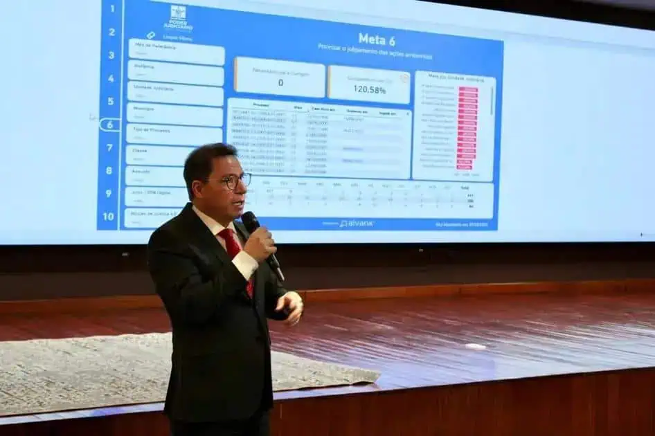 Atualizado: apresentador de direito hoje notícias em palestra com slide sobre metas e desempenho jurídico, focando em notícias e análises jurídicas atuais.
