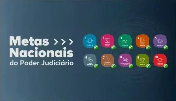 TJGO alcança todas as Metas Nacionais de produtividade em 2025
