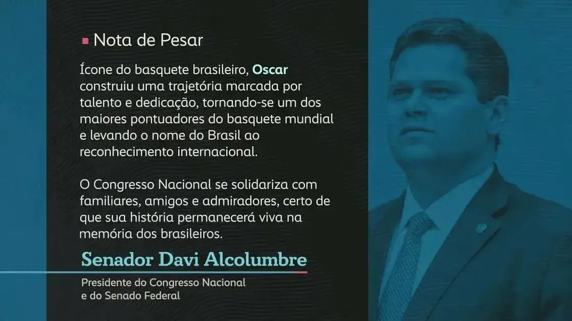 Davi Alcolumbre lamenta morte de Oscar Schmidt, ícone do basquete