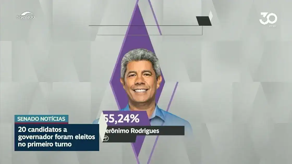 Primeiro turno decide governadores em 20 estados; segundo turno em 25/10