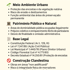 Ação Cautelar Ambiental: Proteção do Meio Ambiente Urbano, Patrimônio Natural e Combate à Construção Clandestina