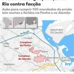 Criminosos atacam policiais com drones na Penha: um novo desafio