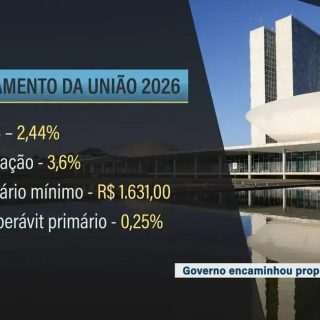 Governo projeta R$ 1.631 para salário mínimo em 2026