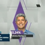 Primeiro turno decide governadores em 20 estados; segundo turno em 25/10